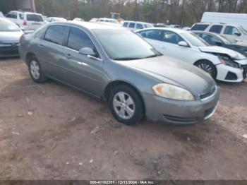  Salvage Chevrolet Impala