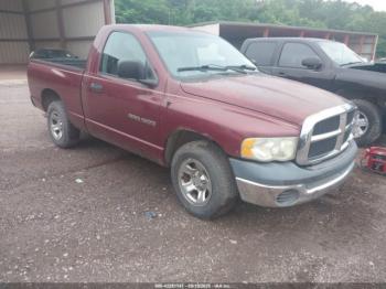  Salvage Dodge Ram 1500