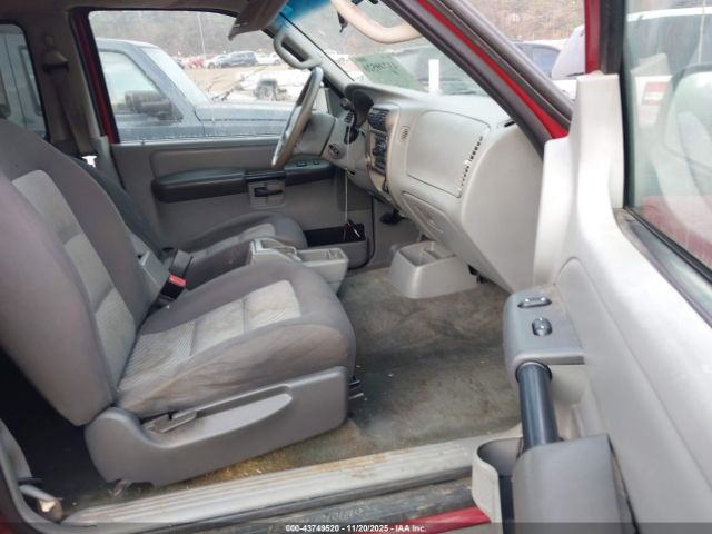 Ford Explorer Image 6