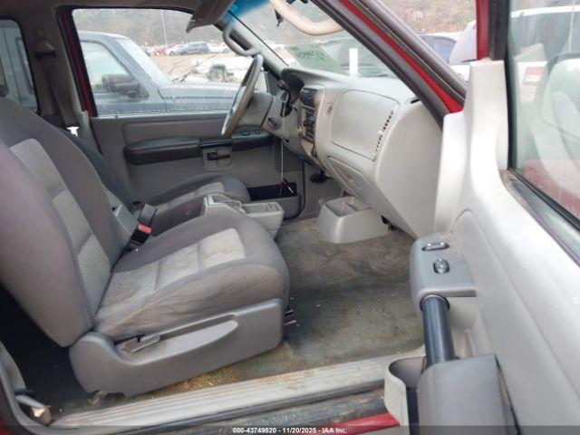 Ford Explorer Image 6