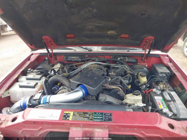 Ford Explorer Image 2