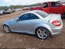 Mercedes-Benz Slk-class Image 12